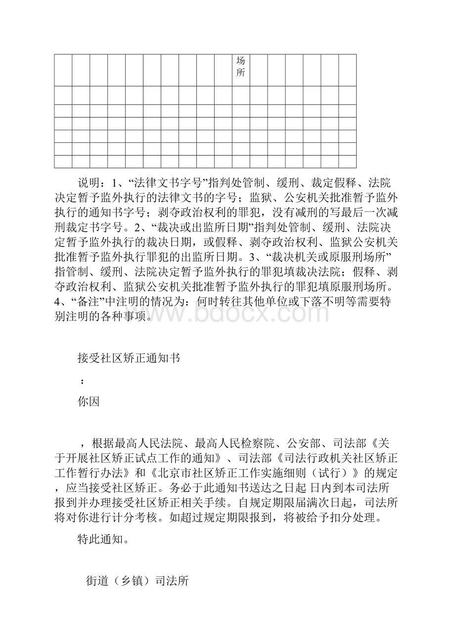 社区矫正新文书格式doc.docx_第3页