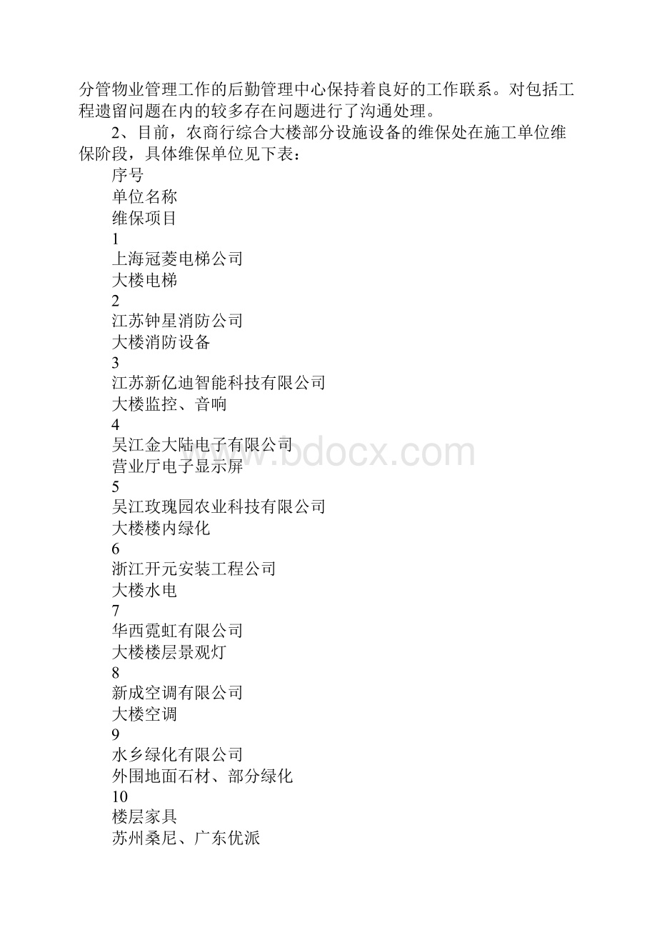 写字楼管理20XX年终工作总结.docx_第3页