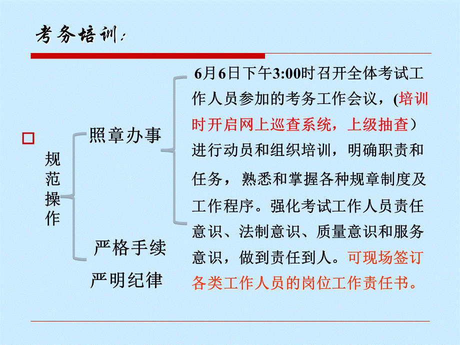 高考考务培训.ppt