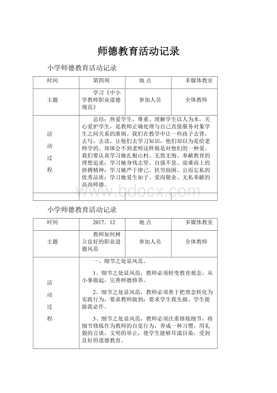 师德教育活动记录.docx_第1页