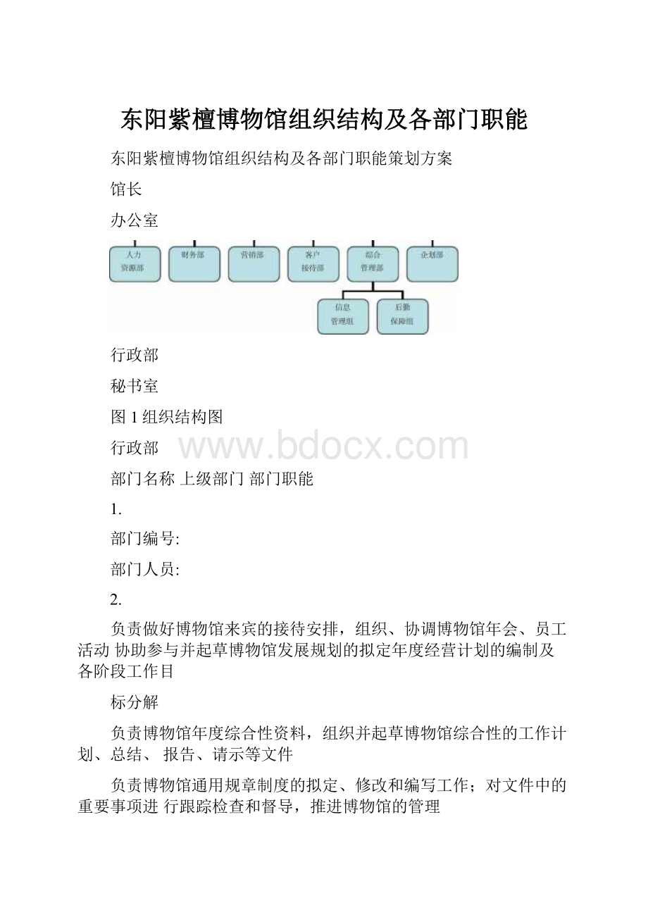 东阳紫檀博物馆组织结构及各部门职能.docx