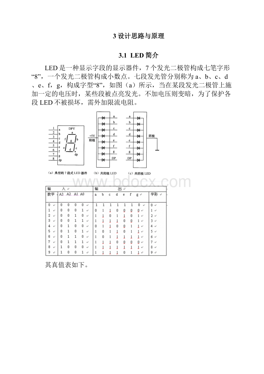 数电课程设计60进制计数器设计.docx_第3页