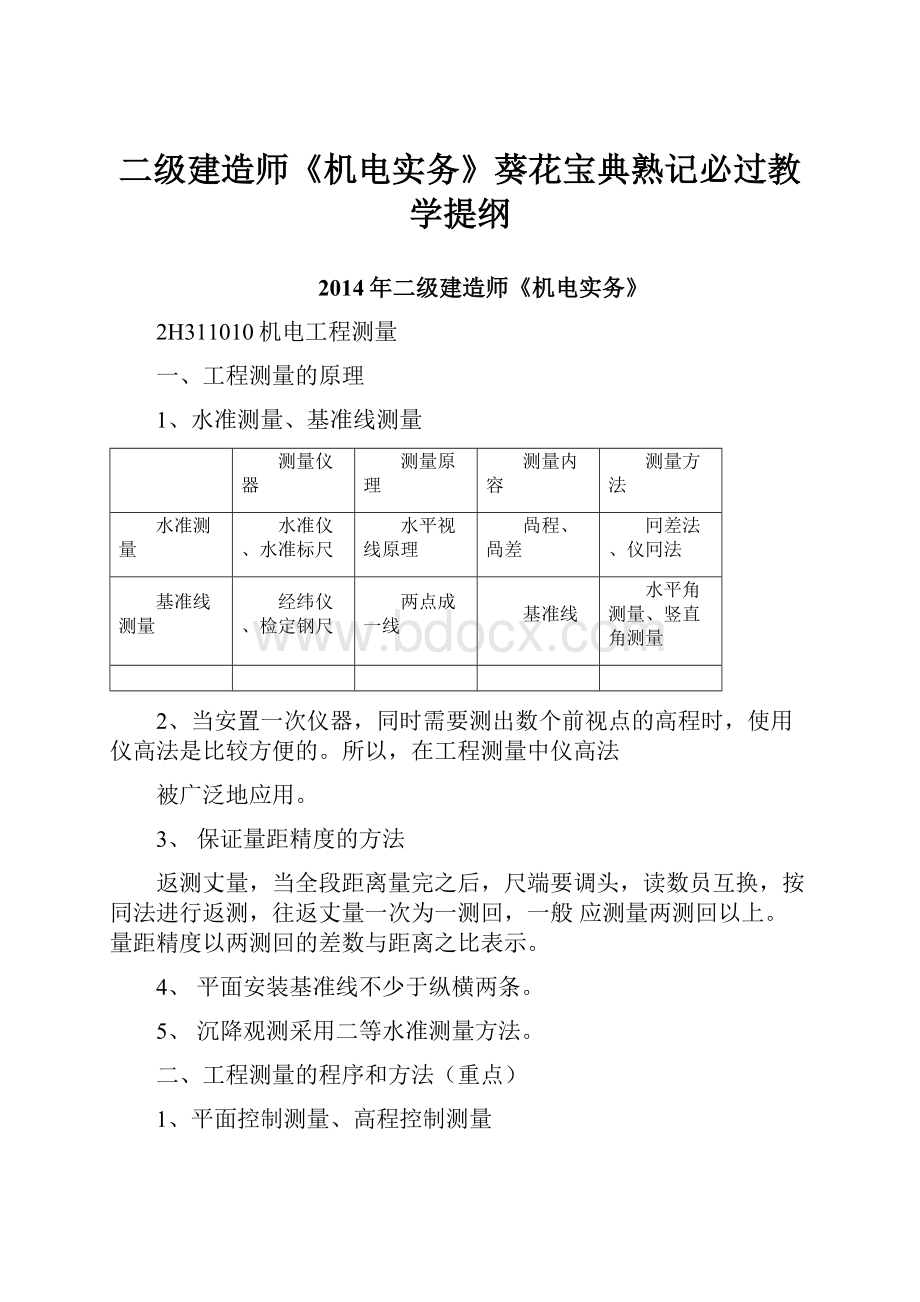 二级建造师《机电实务》葵花宝典熟记必过教学提纲.docx