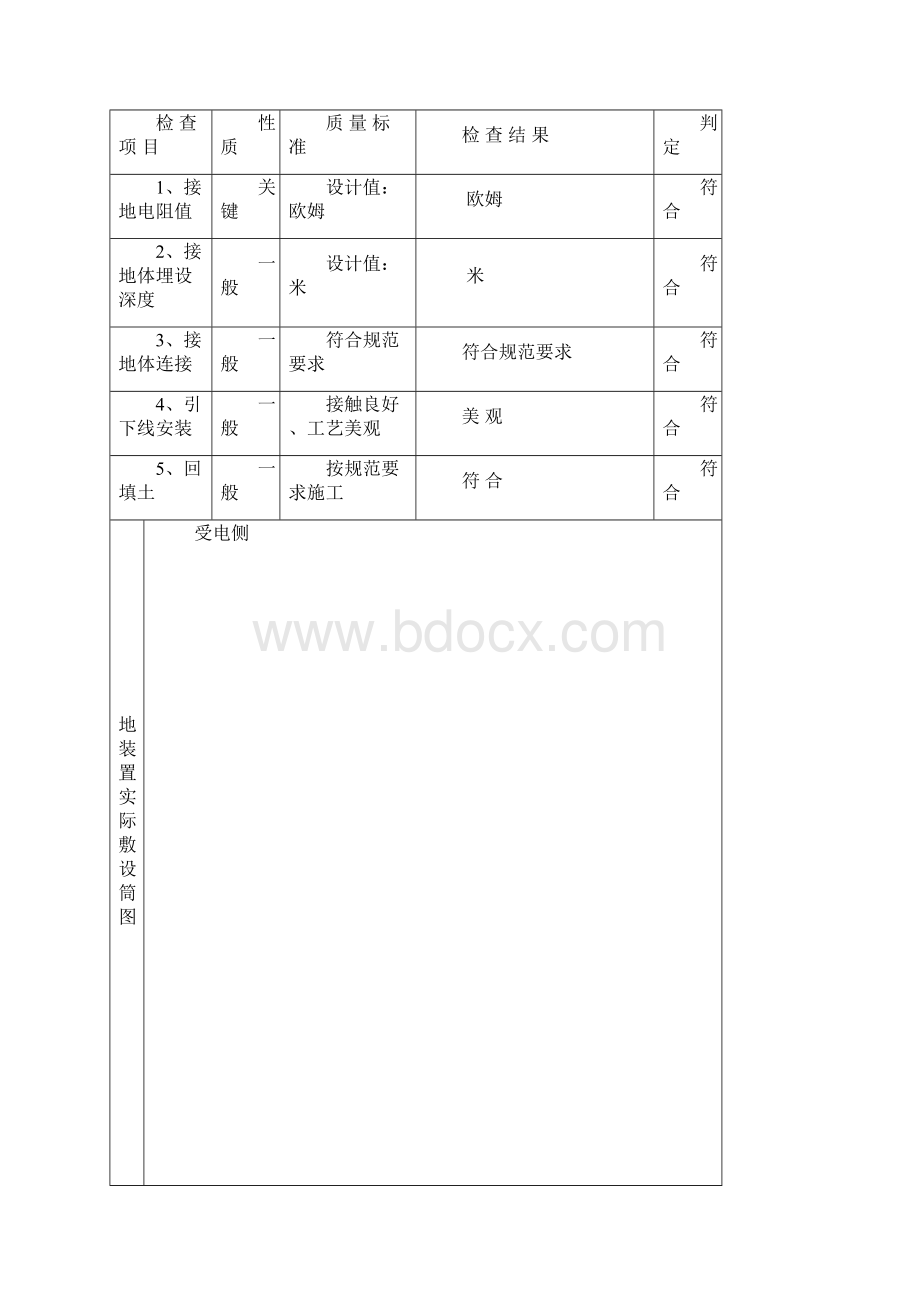 模板.docx_第3页