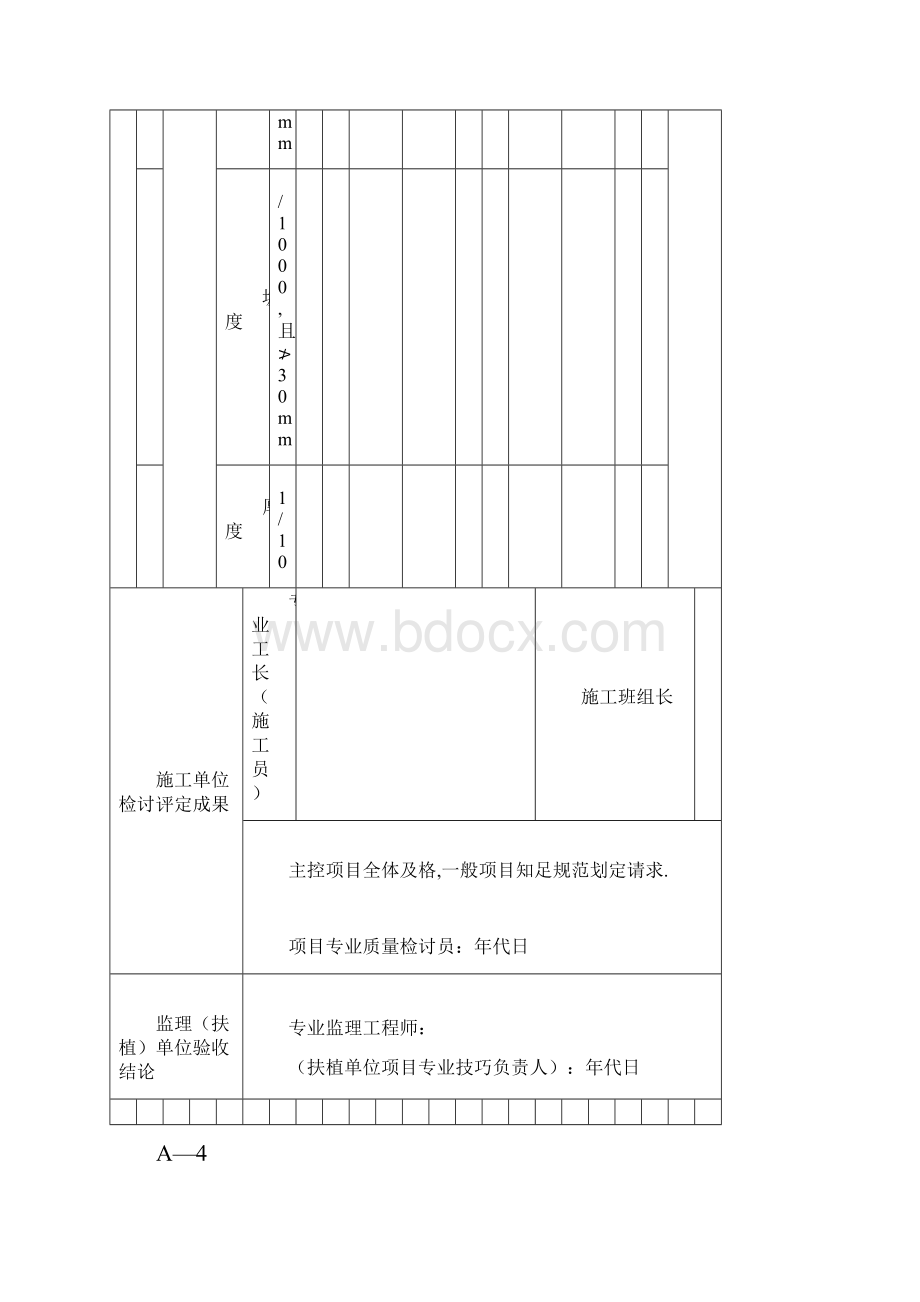 水泥混凝土垫层检验批.docx_第3页