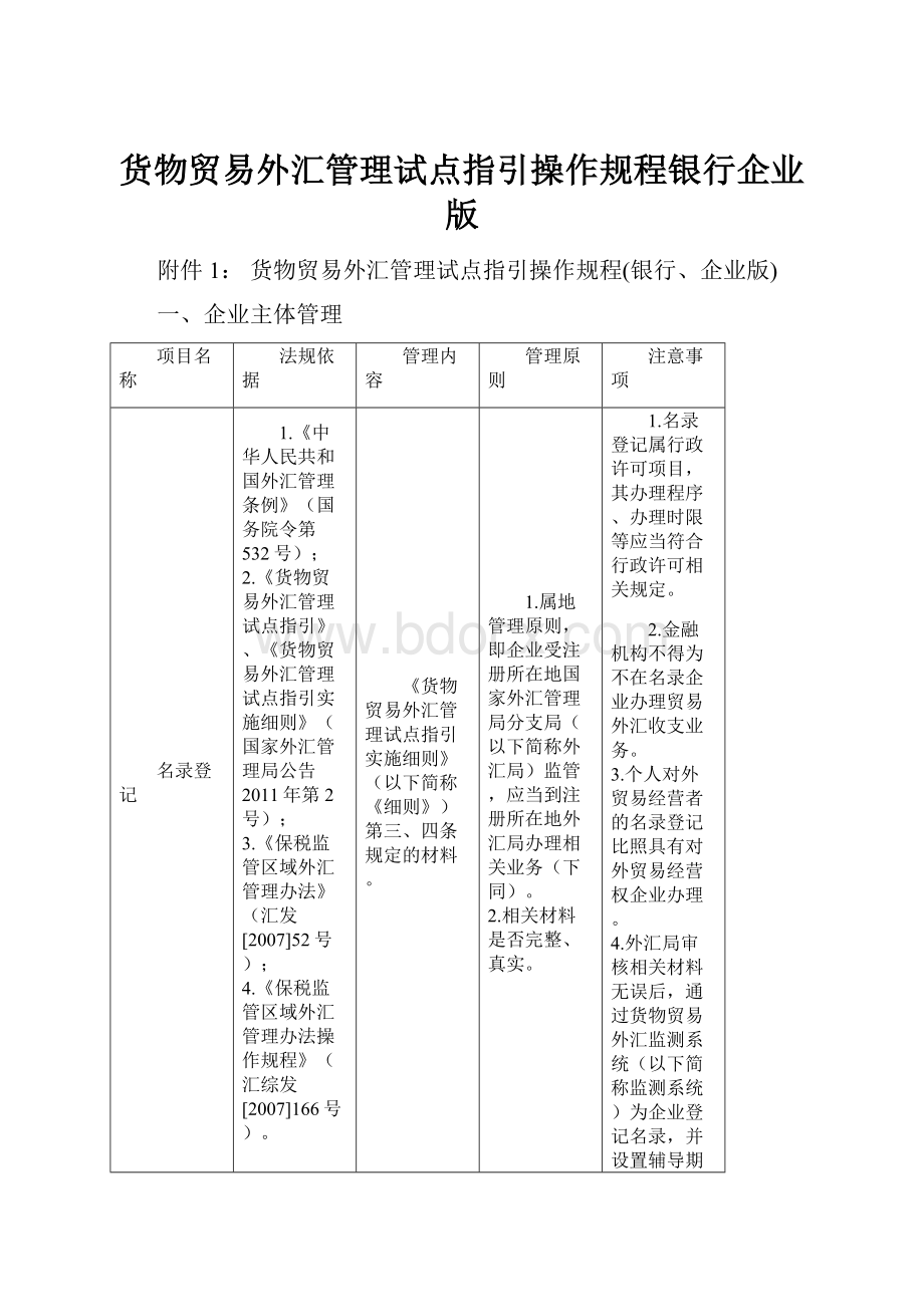 货物贸易外汇管理试点指引操作规程银行企业版.docx