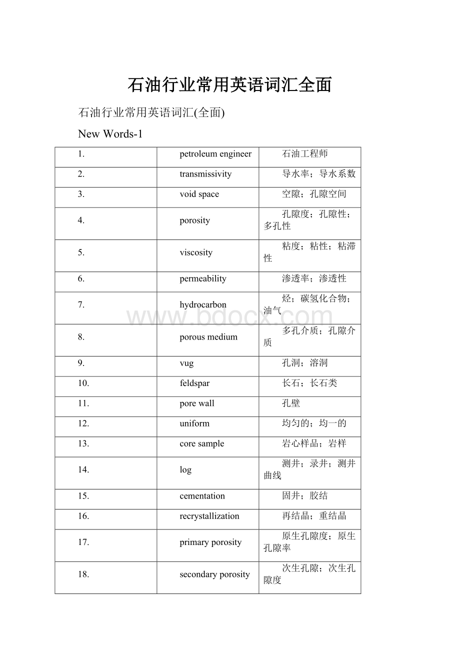 石油行业常用英语词汇全面.docx_第1页