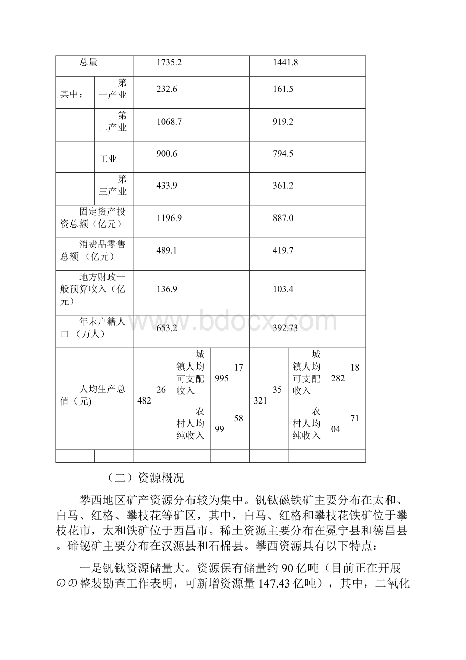 XX地区国家级战略资源创新开发试验区建设规划项目可行性研究报告.docx_第2页