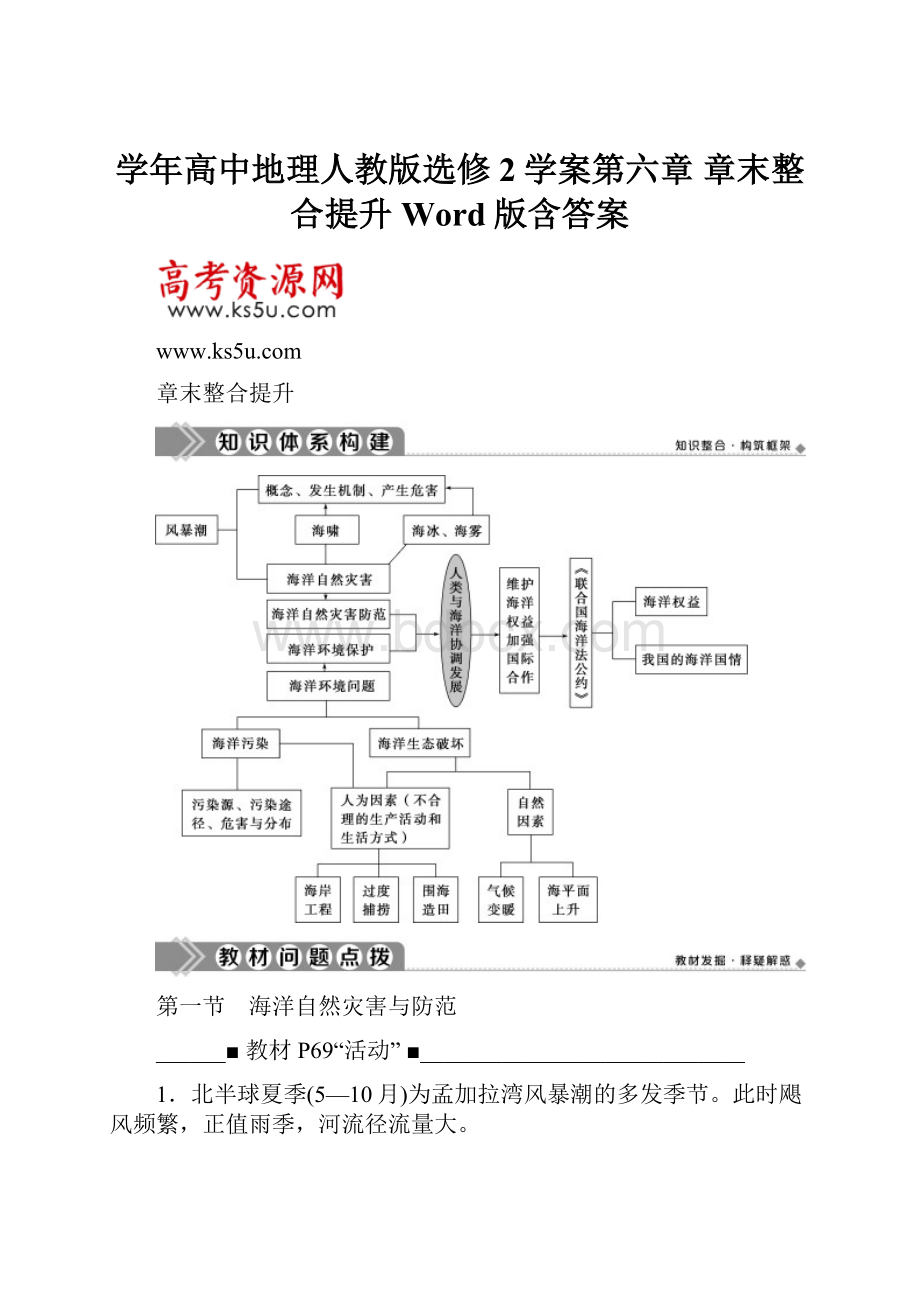 学年高中地理人教版选修2学案第六章 章末整合提升 Word版含答案.docx