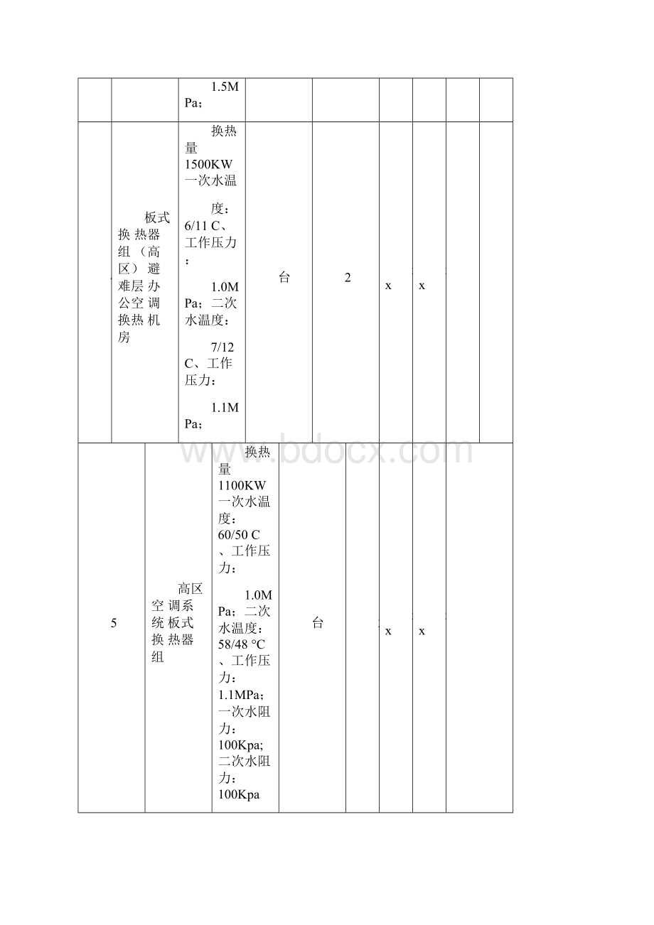 xx板式换热器合同.docx_第3页