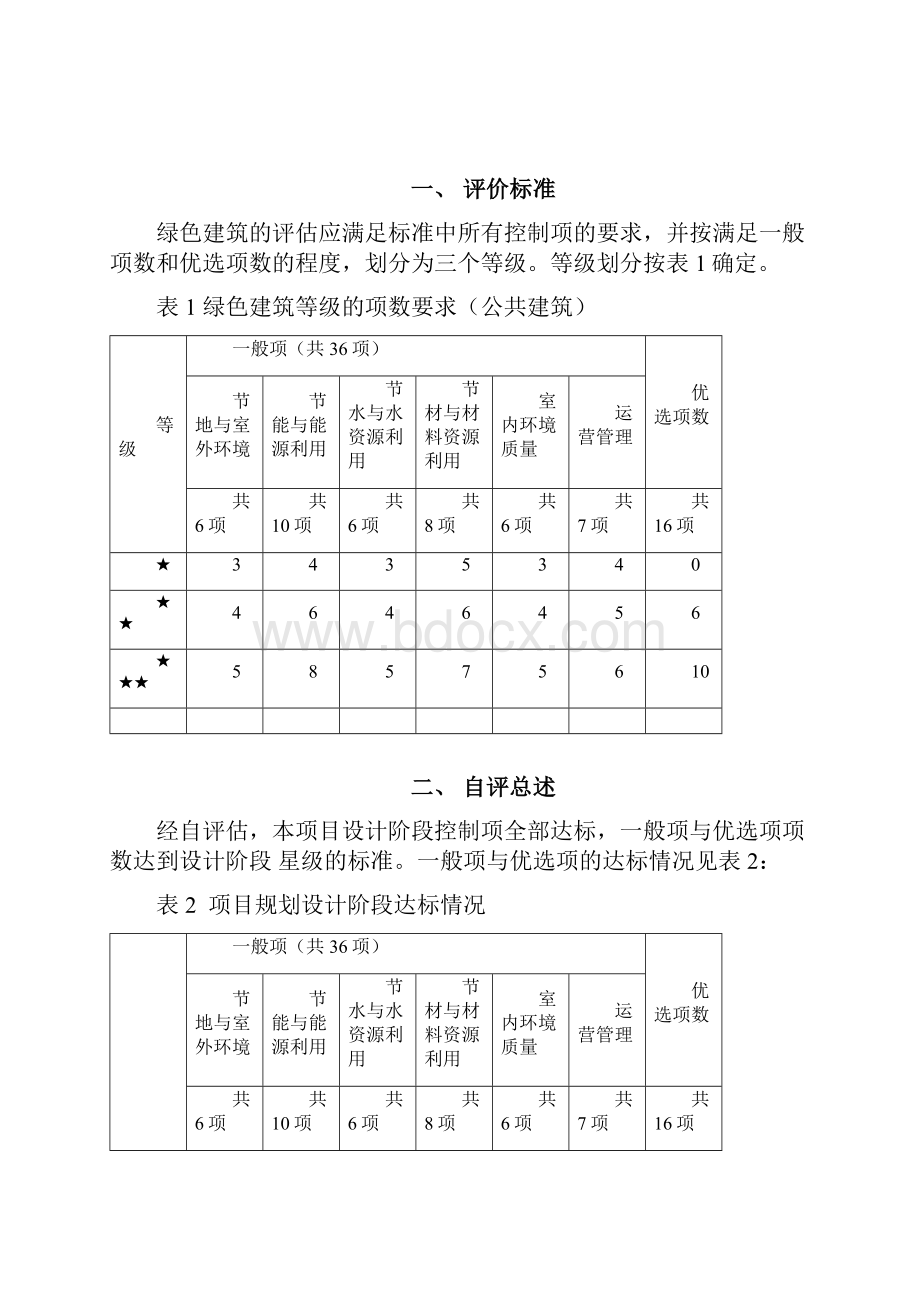 绿色建筑自评估报告参考样式公共建筑.docx_第2页