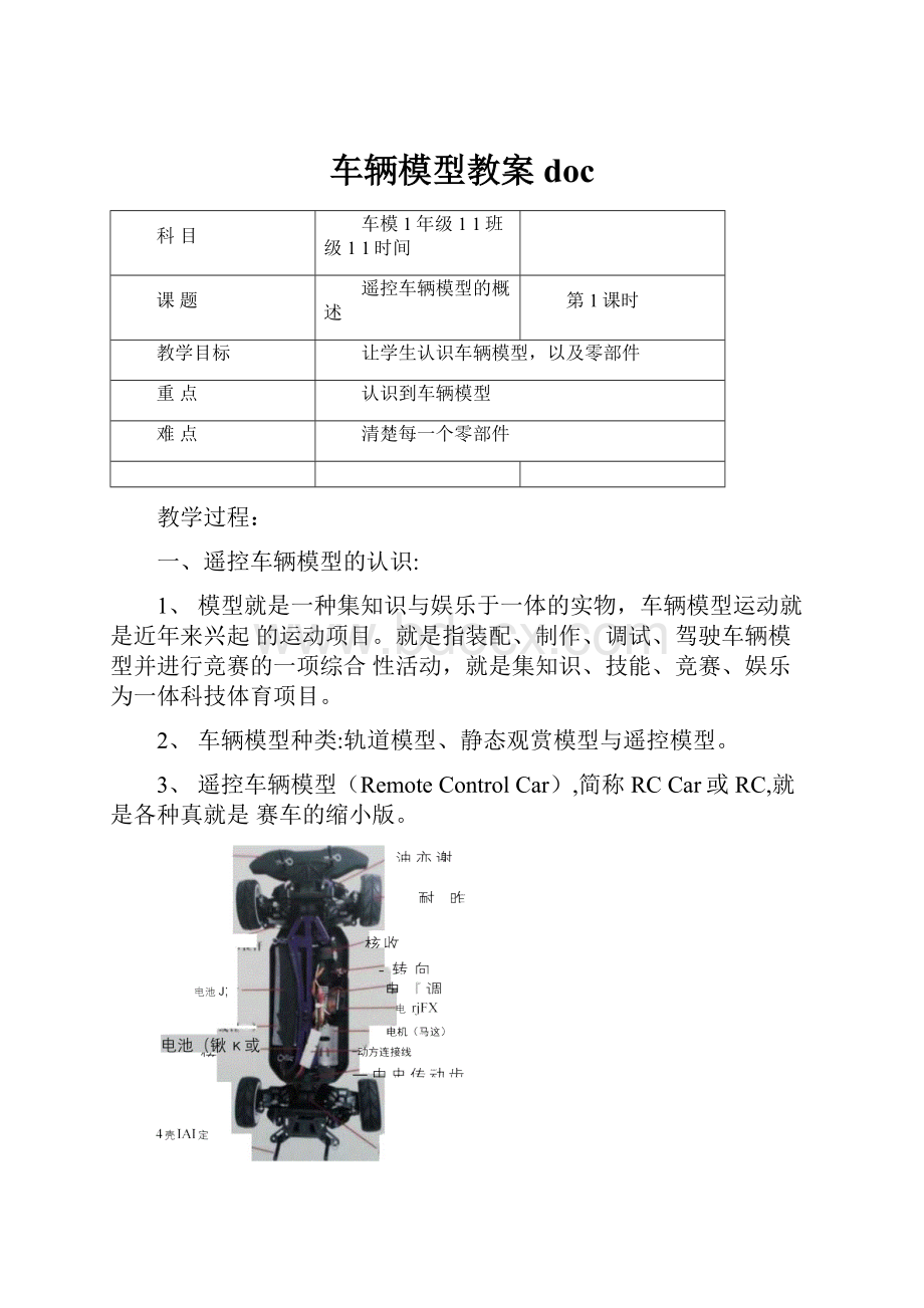 车辆模型教案doc.docx_第1页