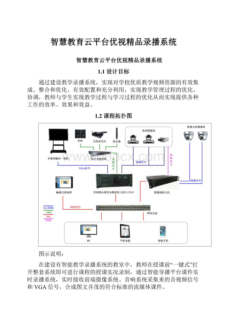 智慧教育云平台优视精品录播系统.docx