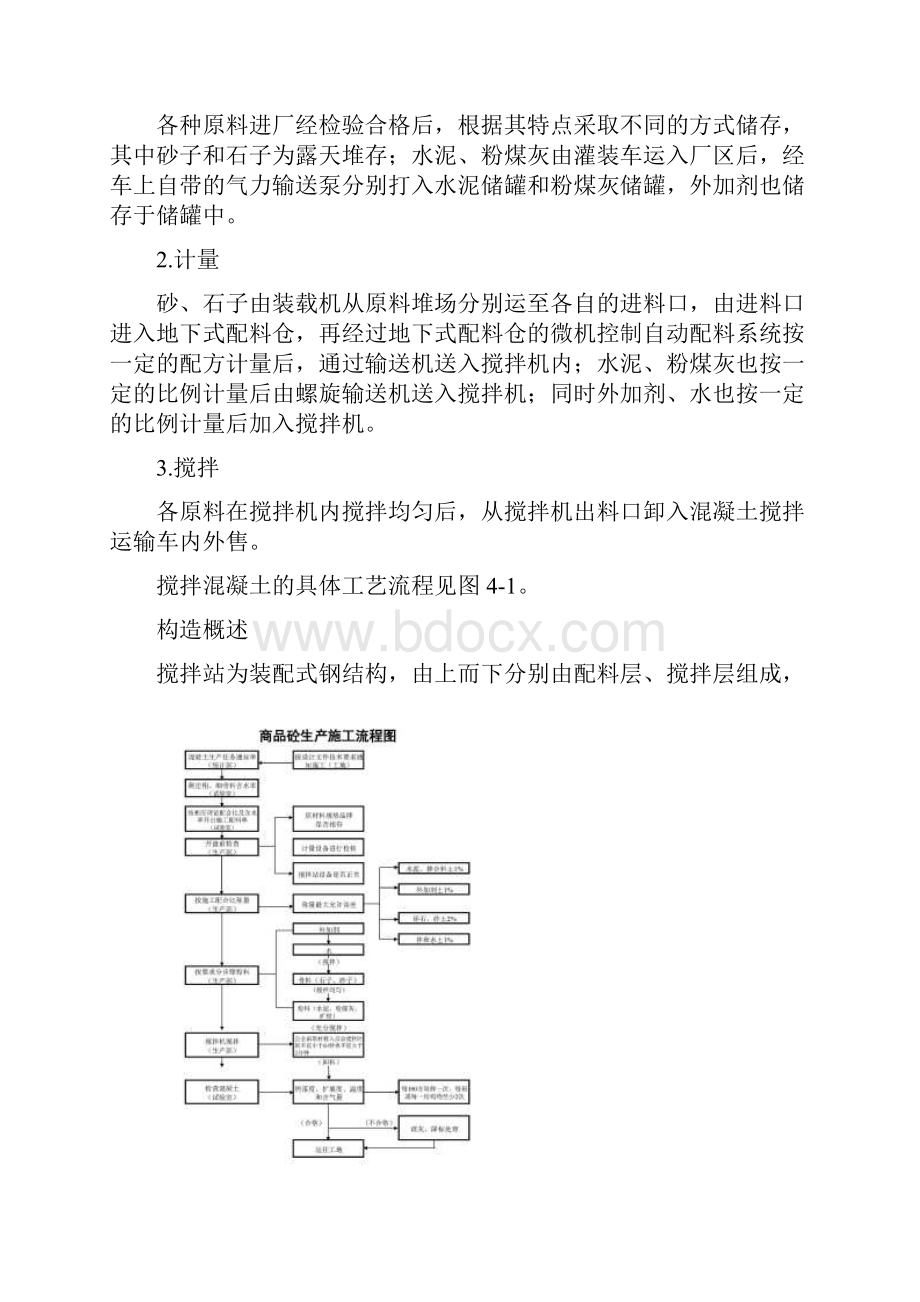 商品混凝土技术标书.docx_第2页