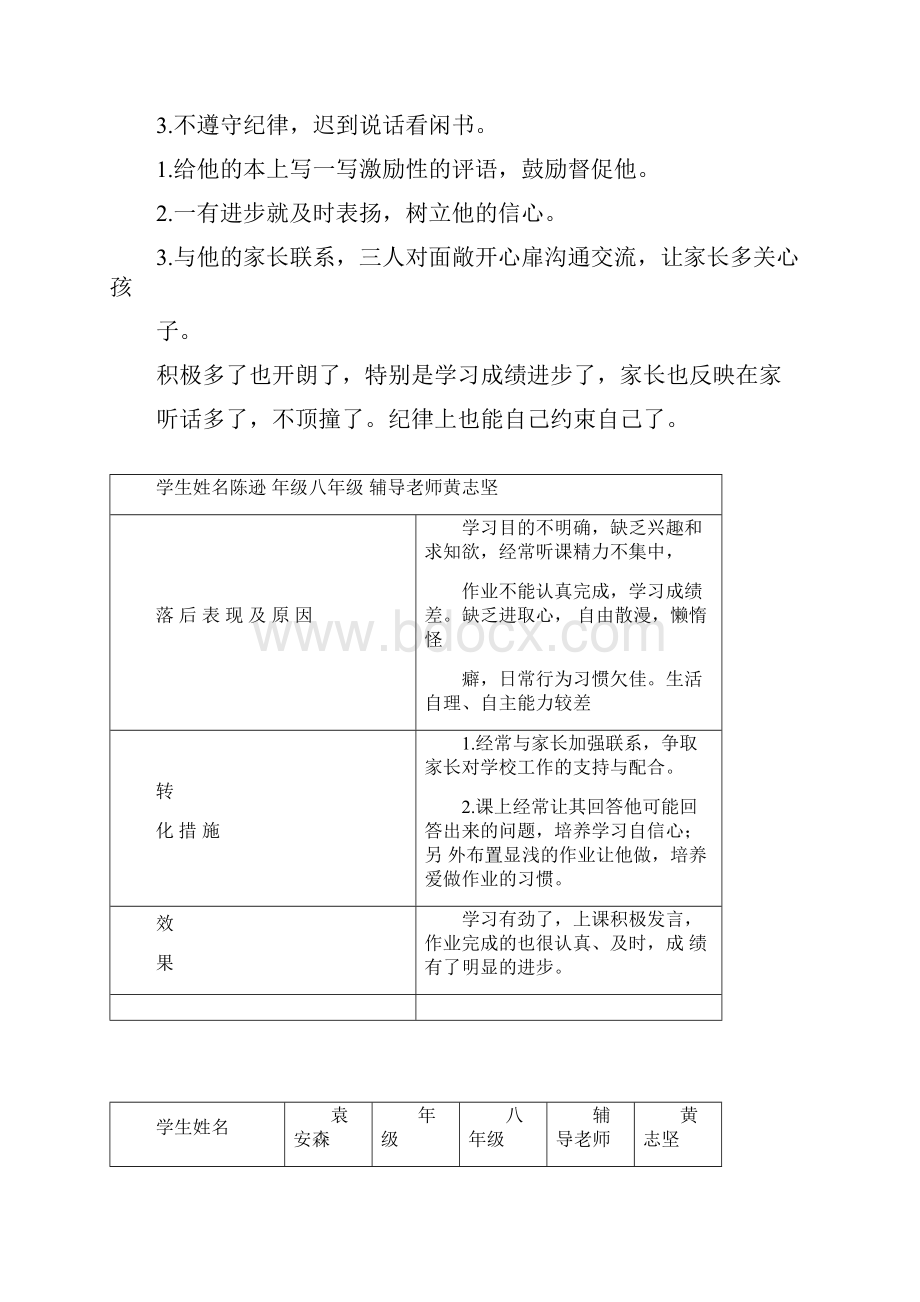 后进生转化情况记录.docx_第2页