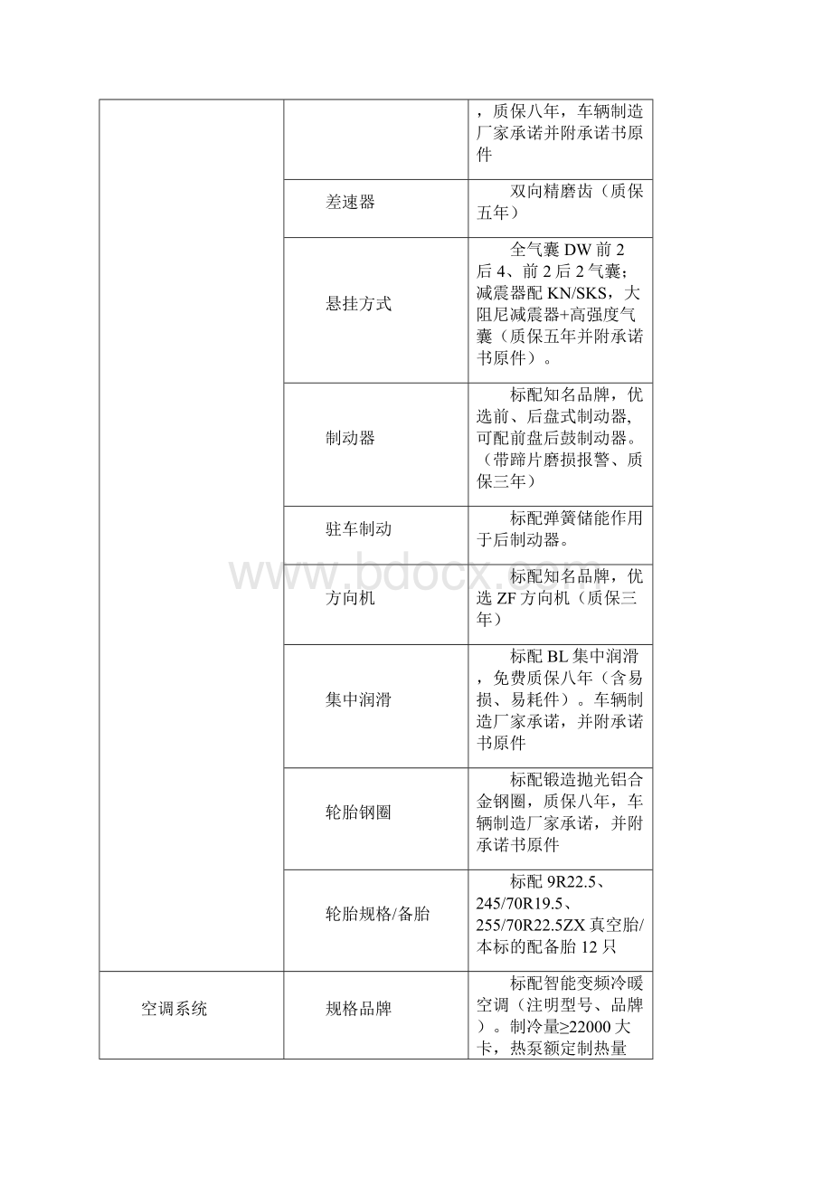 招标技术要求.docx_第3页