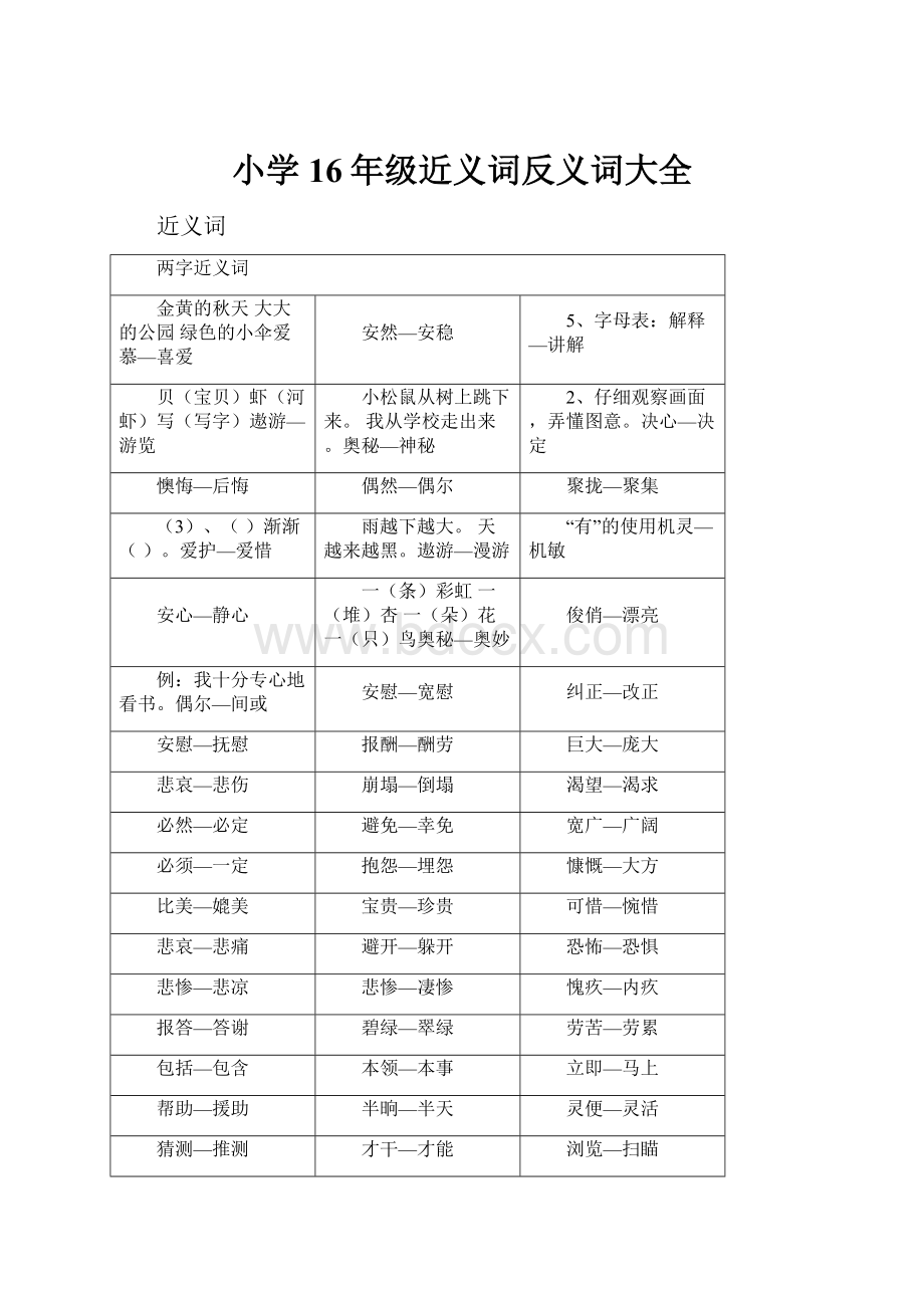 小学16年级近义词反义词大全.docx_第1页