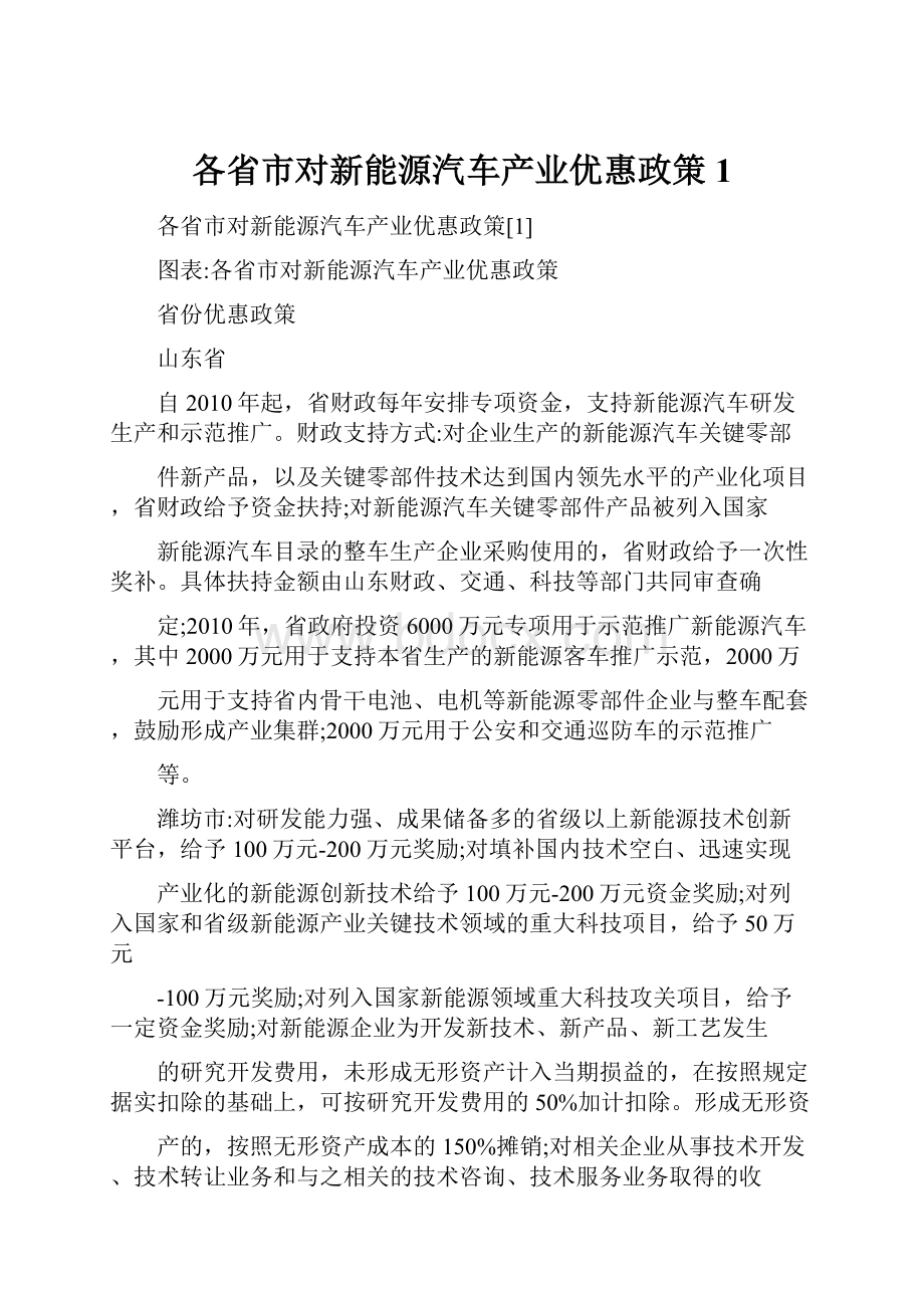 各省市对新能源汽车产业优惠政策1.docx