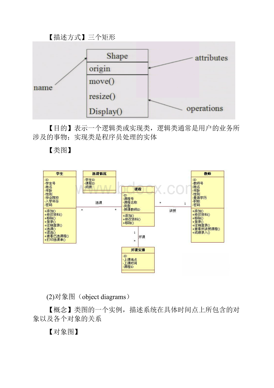 软件工程9种图.docx_第2页