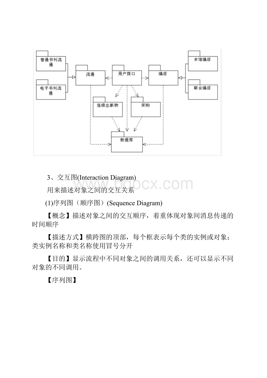 软件工程9种图.docx_第3页