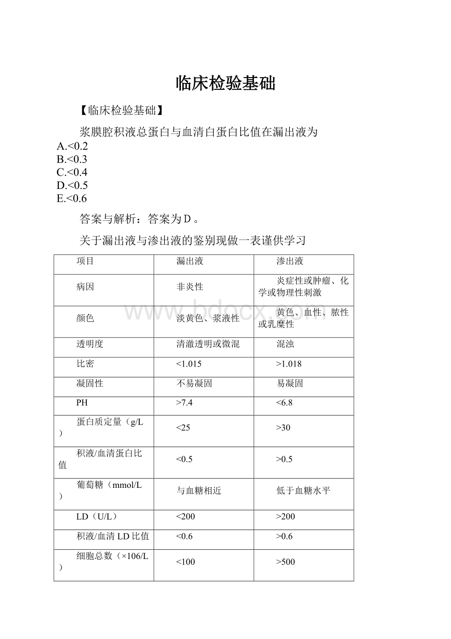 临床检验基础.docx