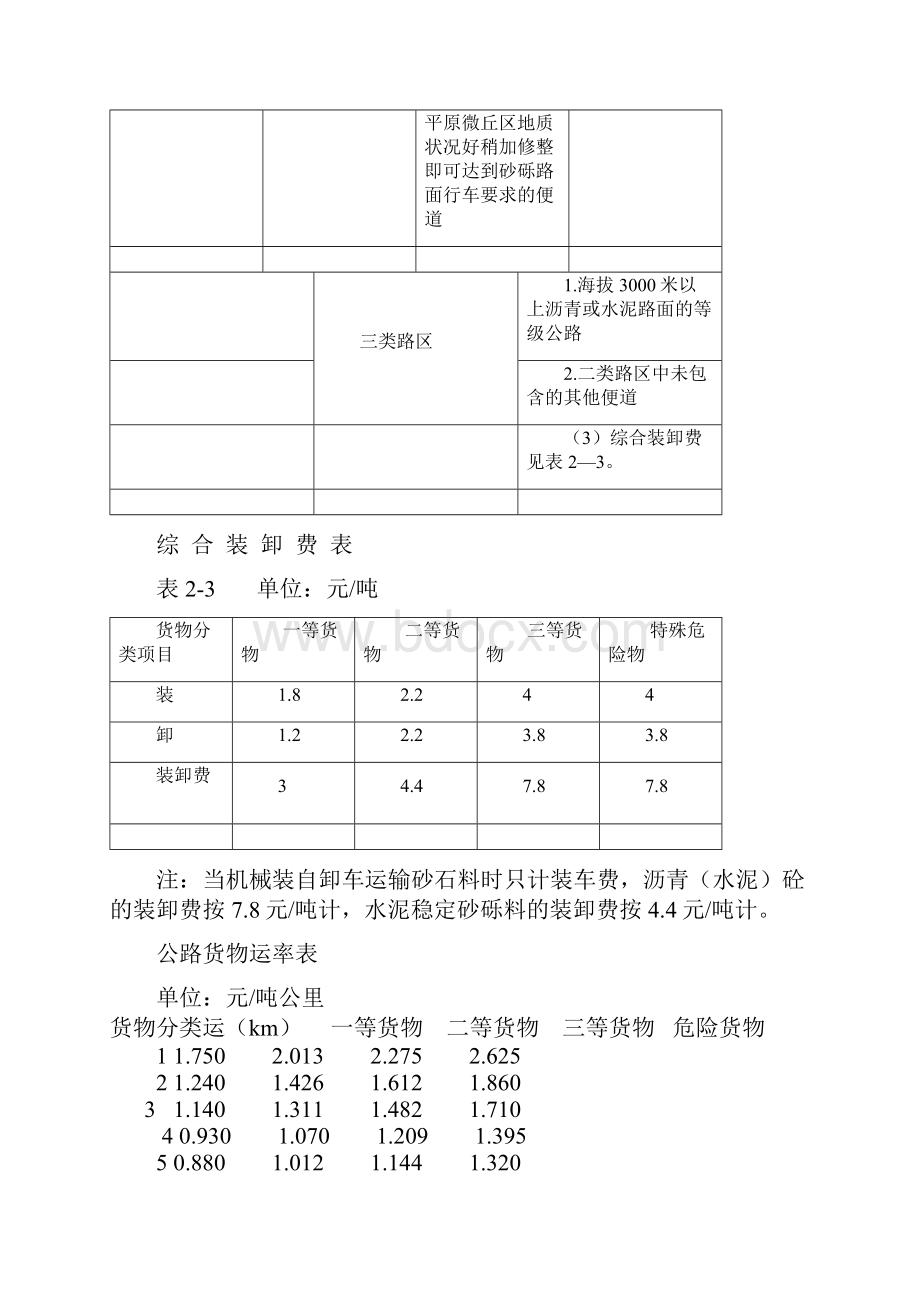 新疆维吾尔自治区公路工程基本建设项目概算预算编制办法补充规定 新交.docx_第3页