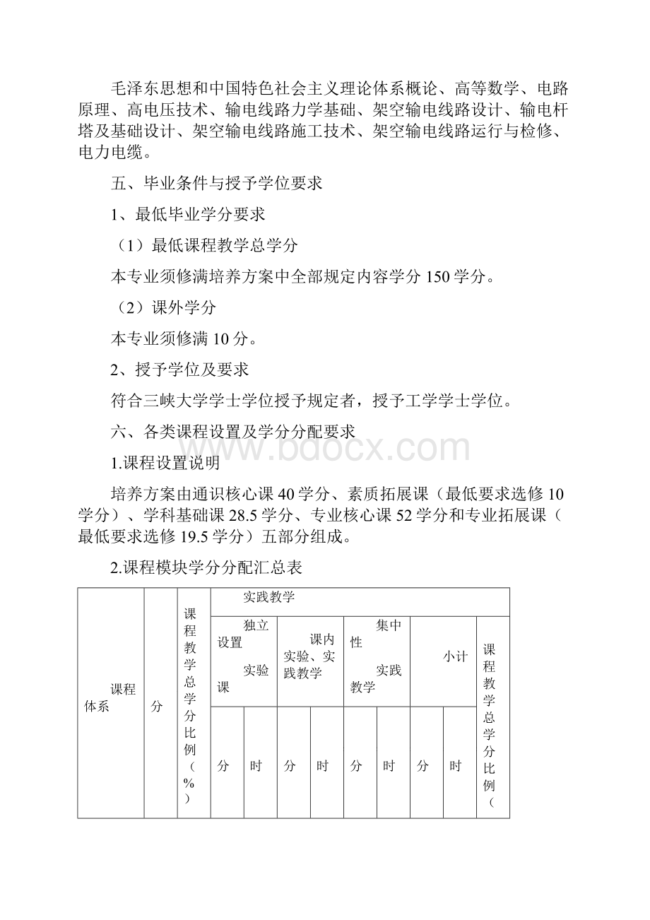 电气工程及其自动化输电线路工程方向专业本科.docx_第3页