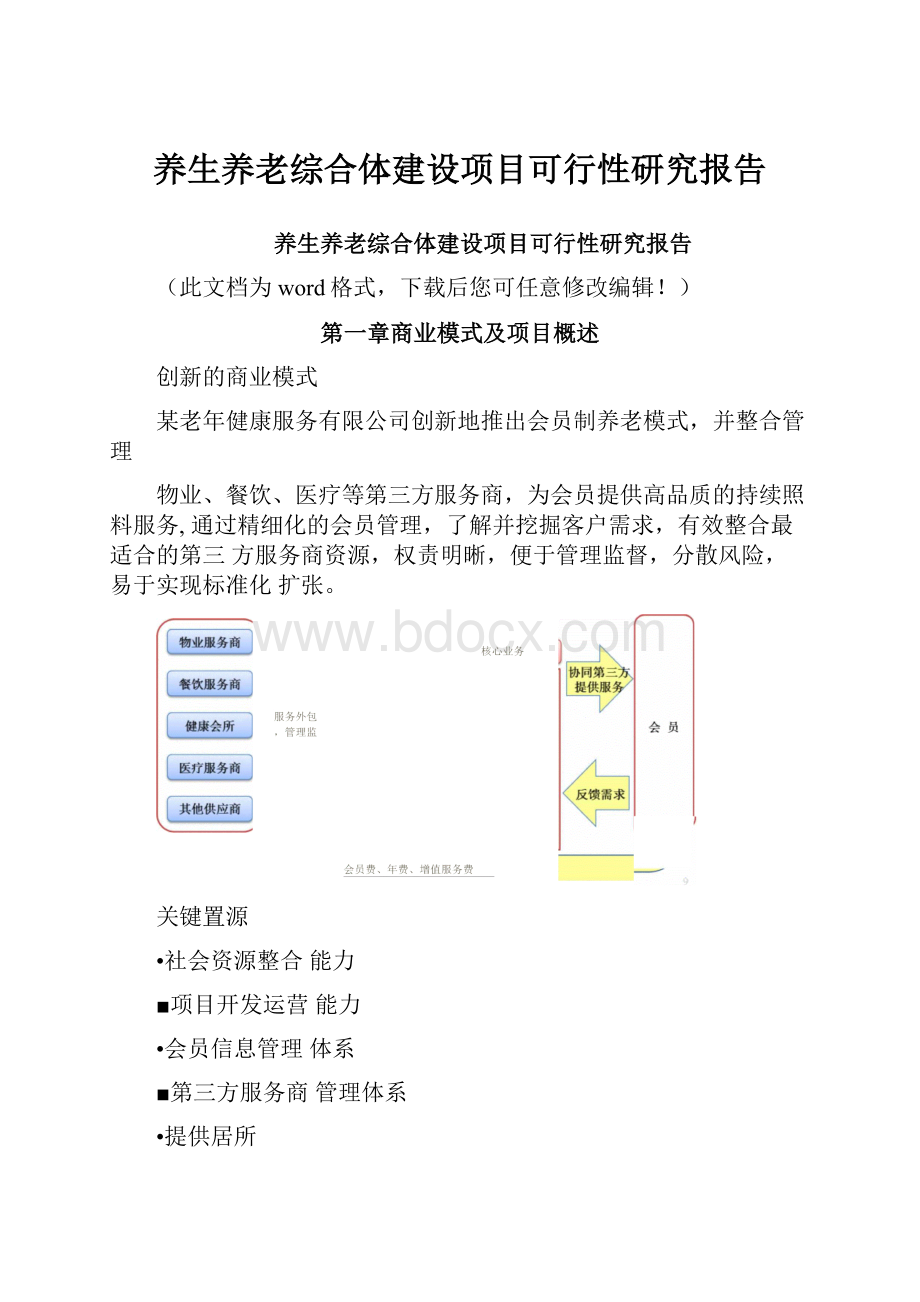 养生养老综合体建设项目可行性研究报告.docx_第1页