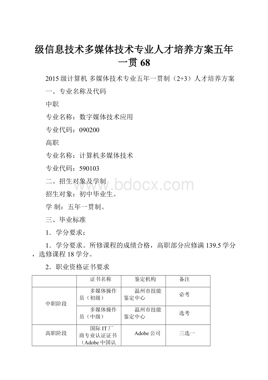 级信息技术多媒体技术专业人才培养方案五年一贯68.docx_第1页