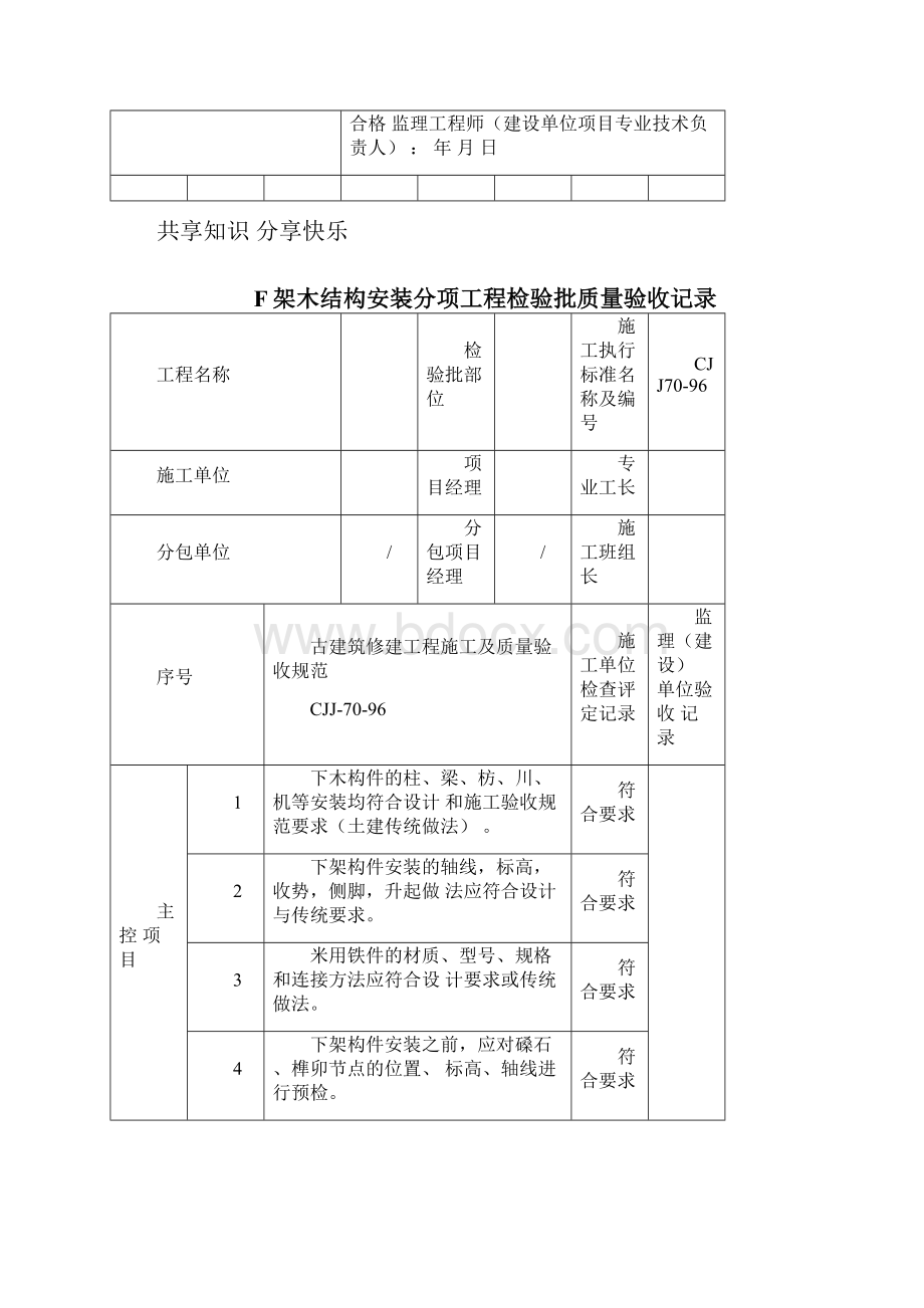 木结构制作安装工程检验批.docx_第3页