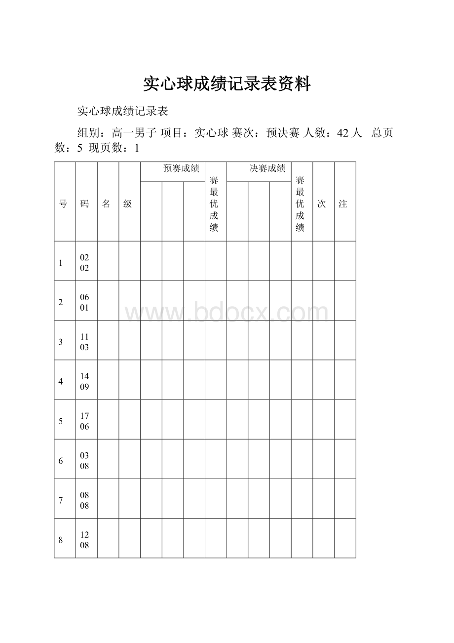 实心球成绩记录表资料.docx