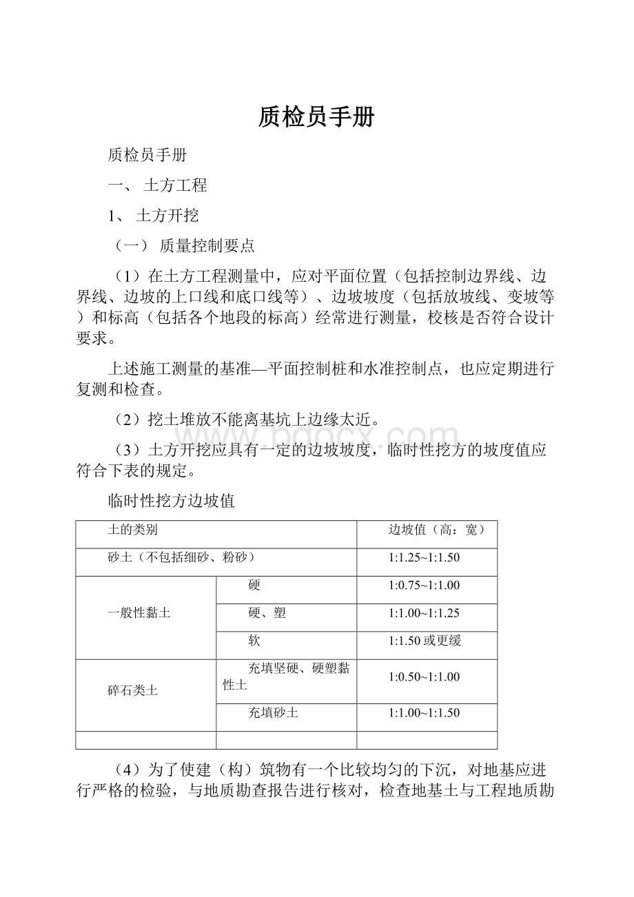 质检员手册.docx_第1页