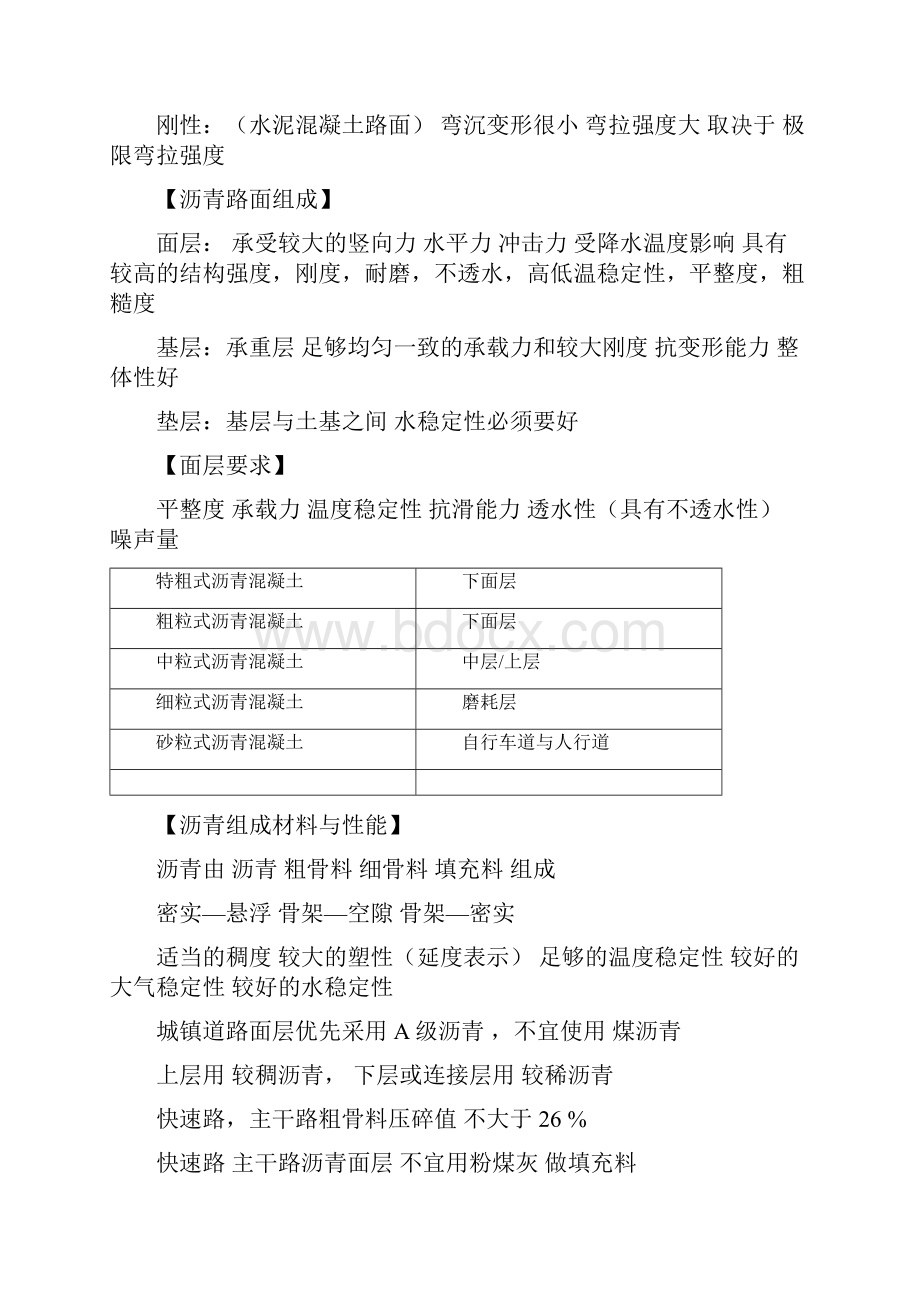 精选备考二建市政实务个人笔记第四版道路总结.docx_第2页