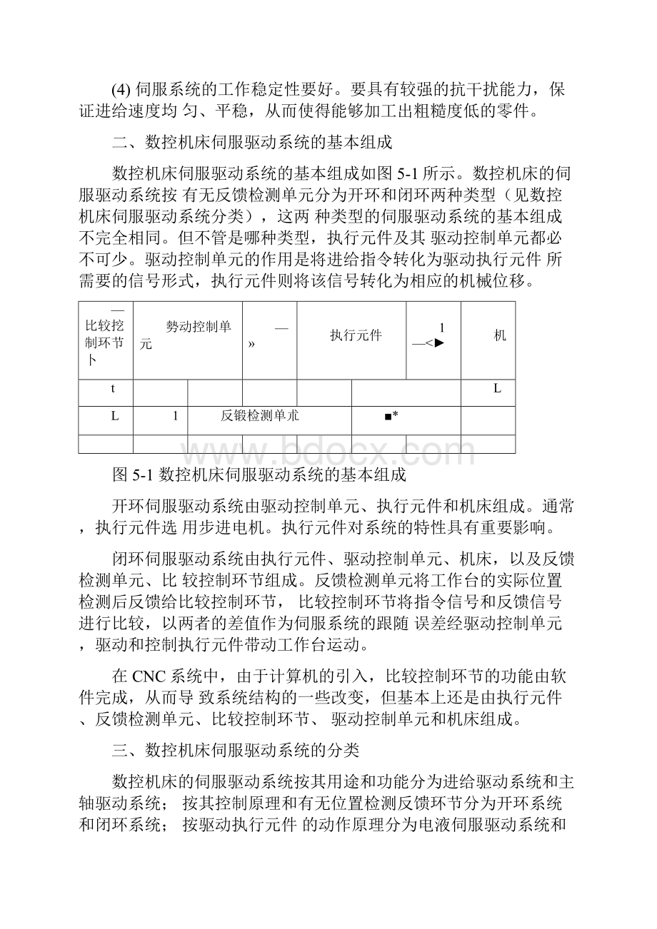 数控机床的伺服驱动系统.docx_第2页