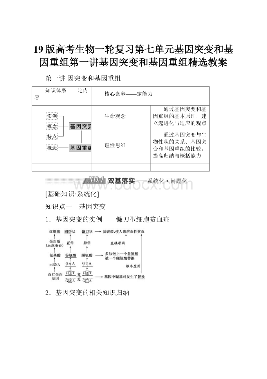 19版高考生物一轮复习第七单元基因突变和基因重组第一讲基因突变和基因重组精选教案.docx_第1页