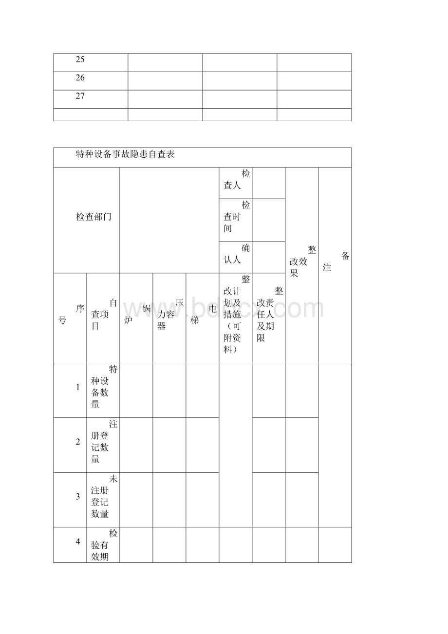 特种设备管理制度电梯空压机锅炉等.docx_第3页