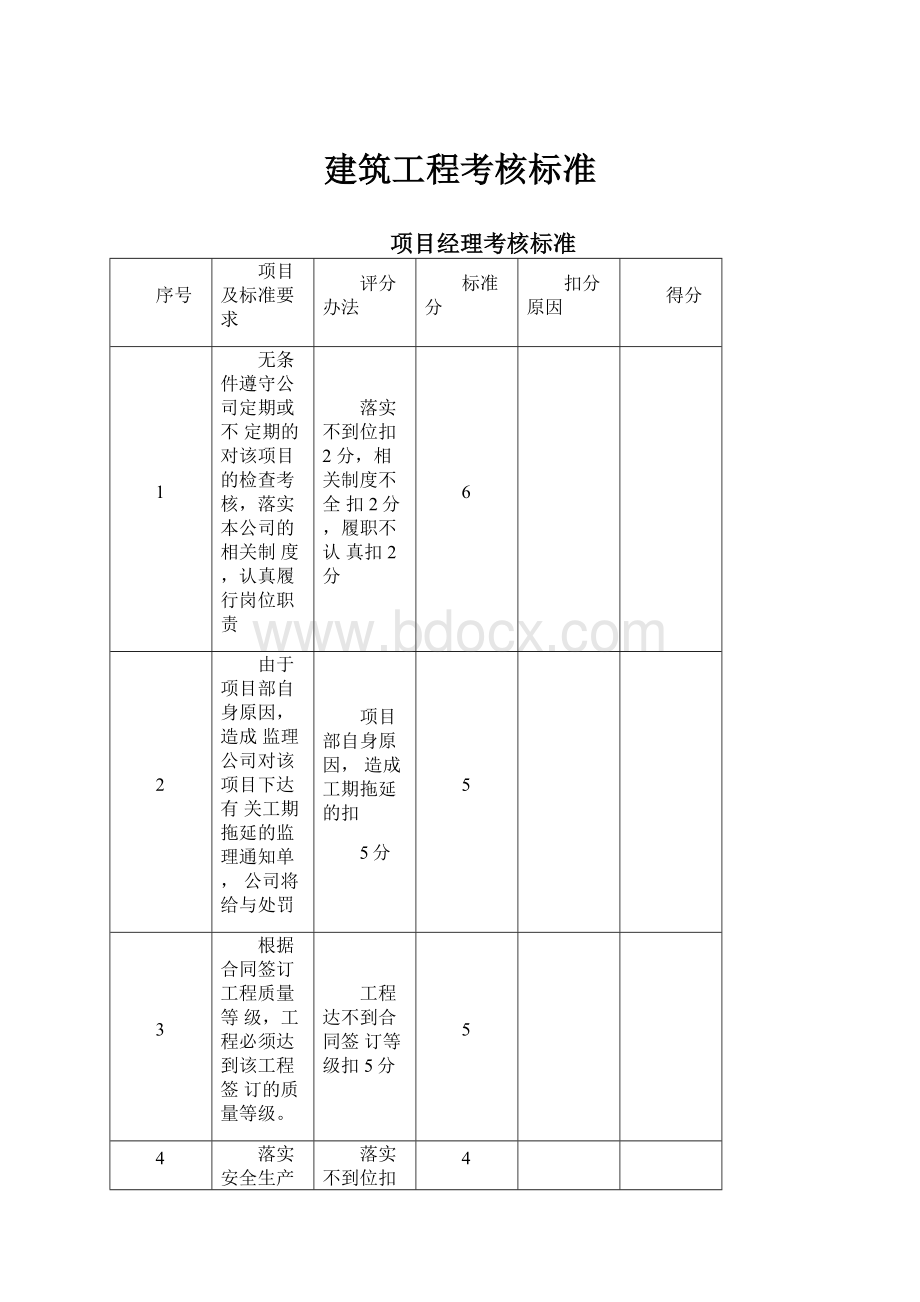 建筑工程考核标准.docx