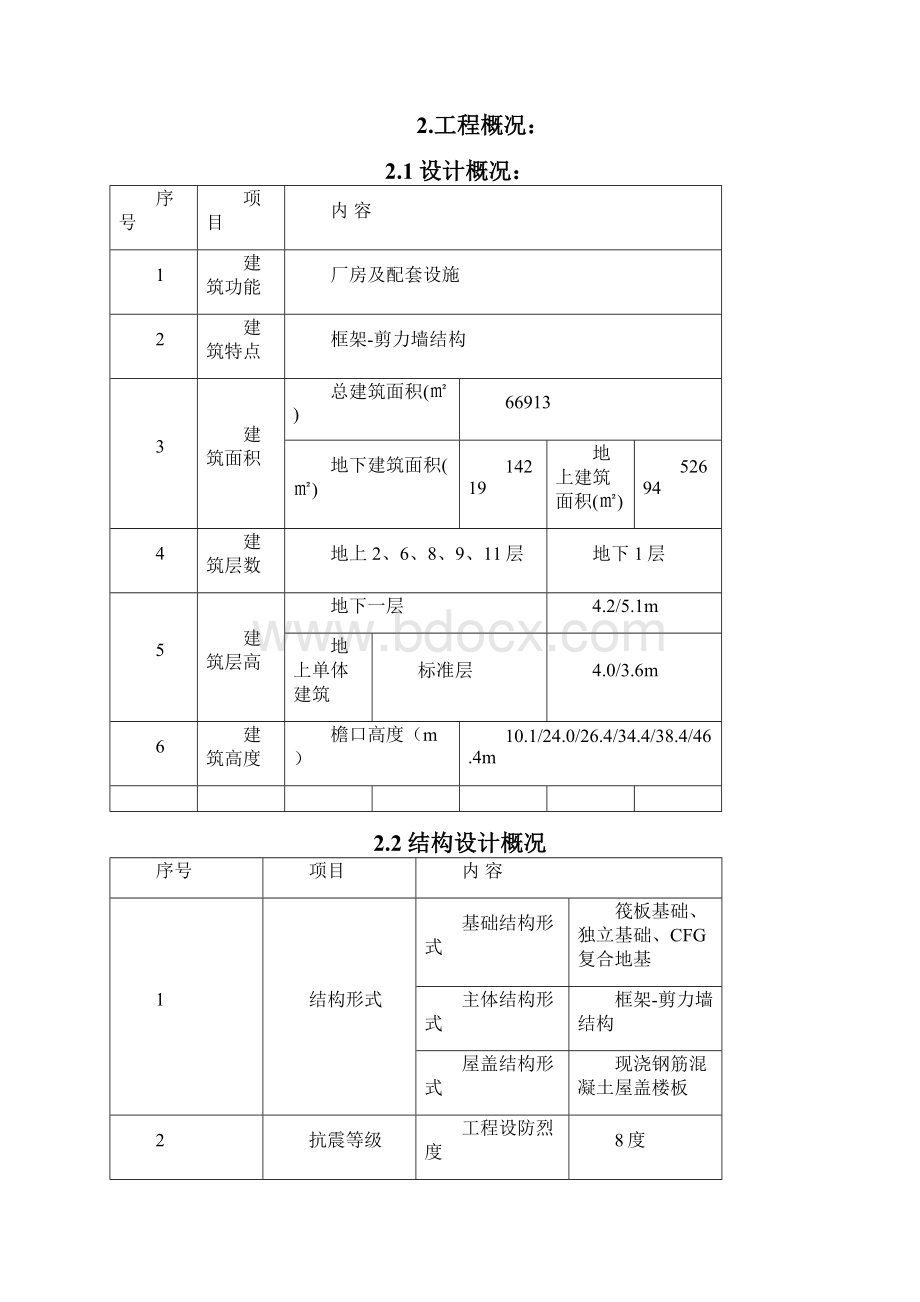 模板工程施工方案.docx_第2页