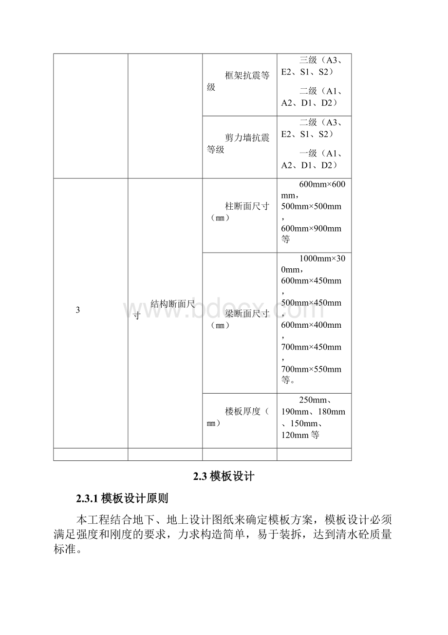 模板工程施工方案.docx_第3页