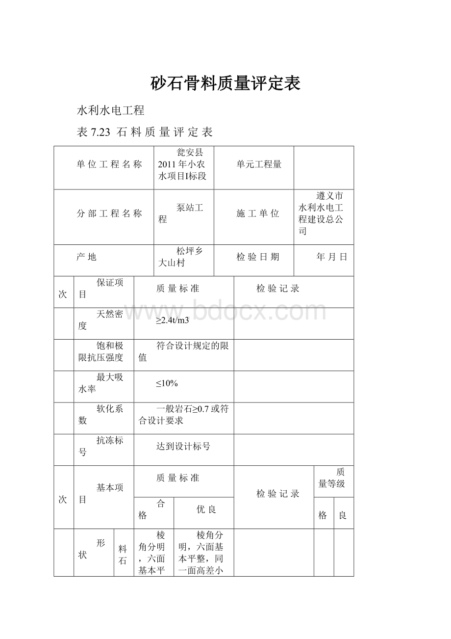 砂石骨料质量评定表.docx_第1页