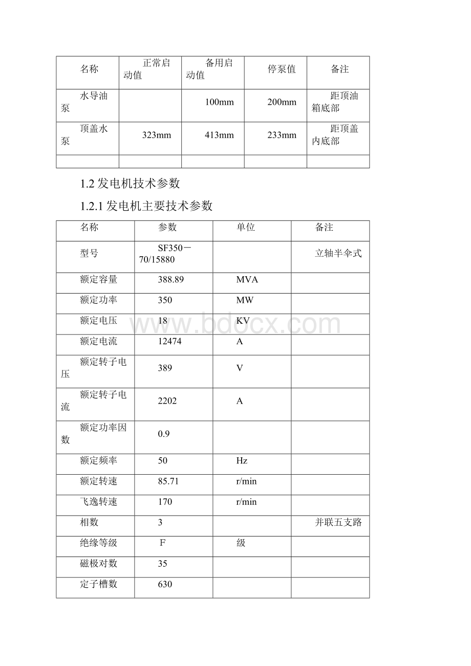 水轮机组运行参数.docx_第3页