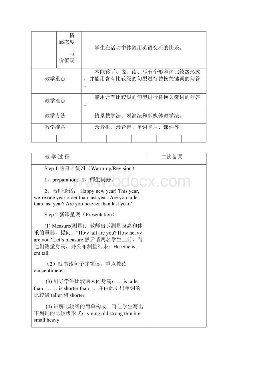 六年级下册英语教案.docx_第3页