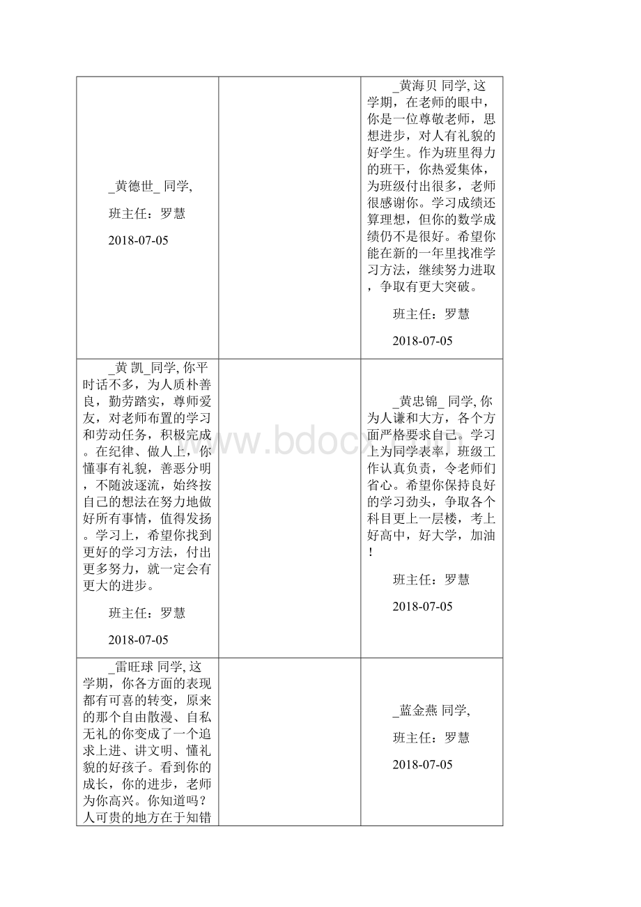 初中 普通班 评语.docx_第3页