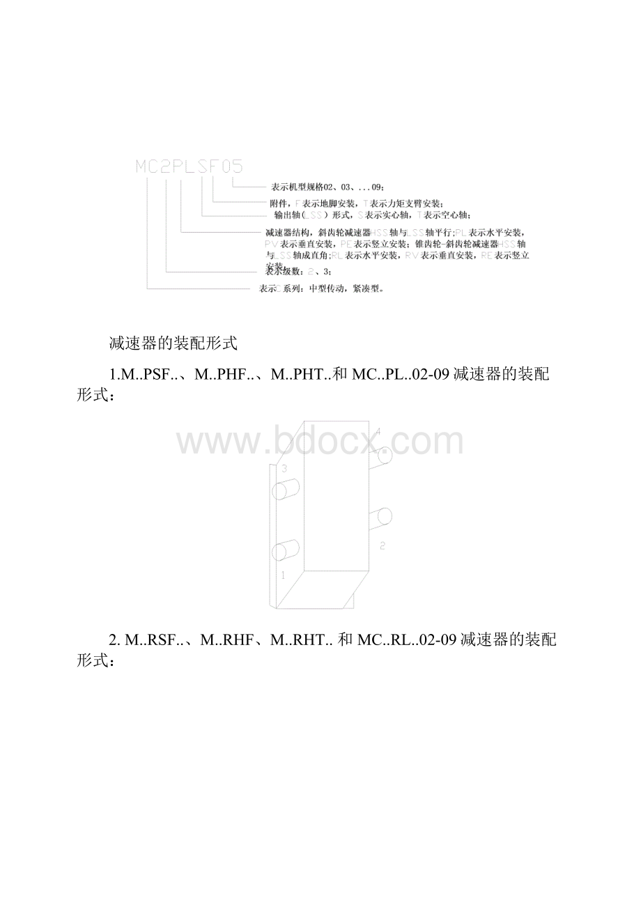 常用减速器的类型.docx_第2页