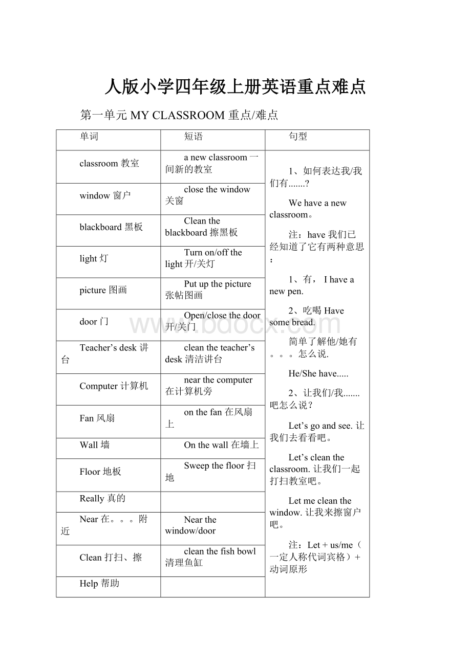 人版小学四年级上册英语重点难点.docx_第1页