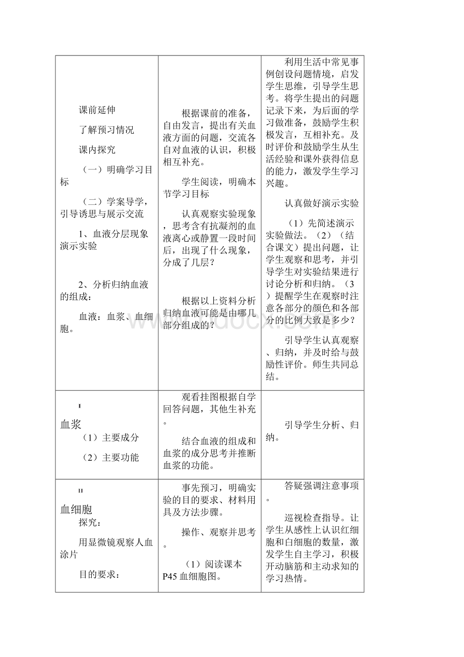 最新七年级生物上册 第三单元 第三章 第一节 物质运输的载体教案 济南版.docx_第3页