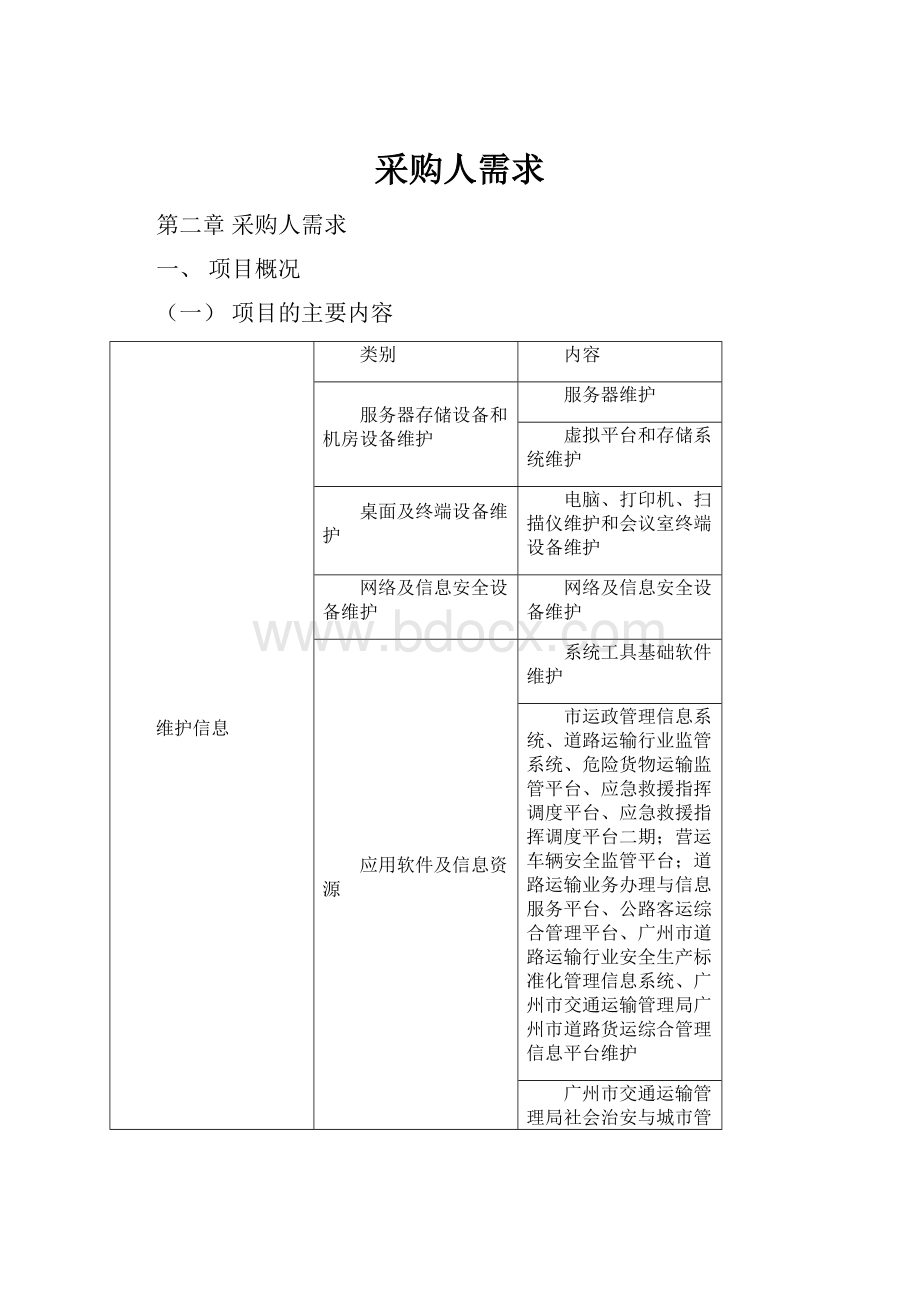 采购人需求.docx