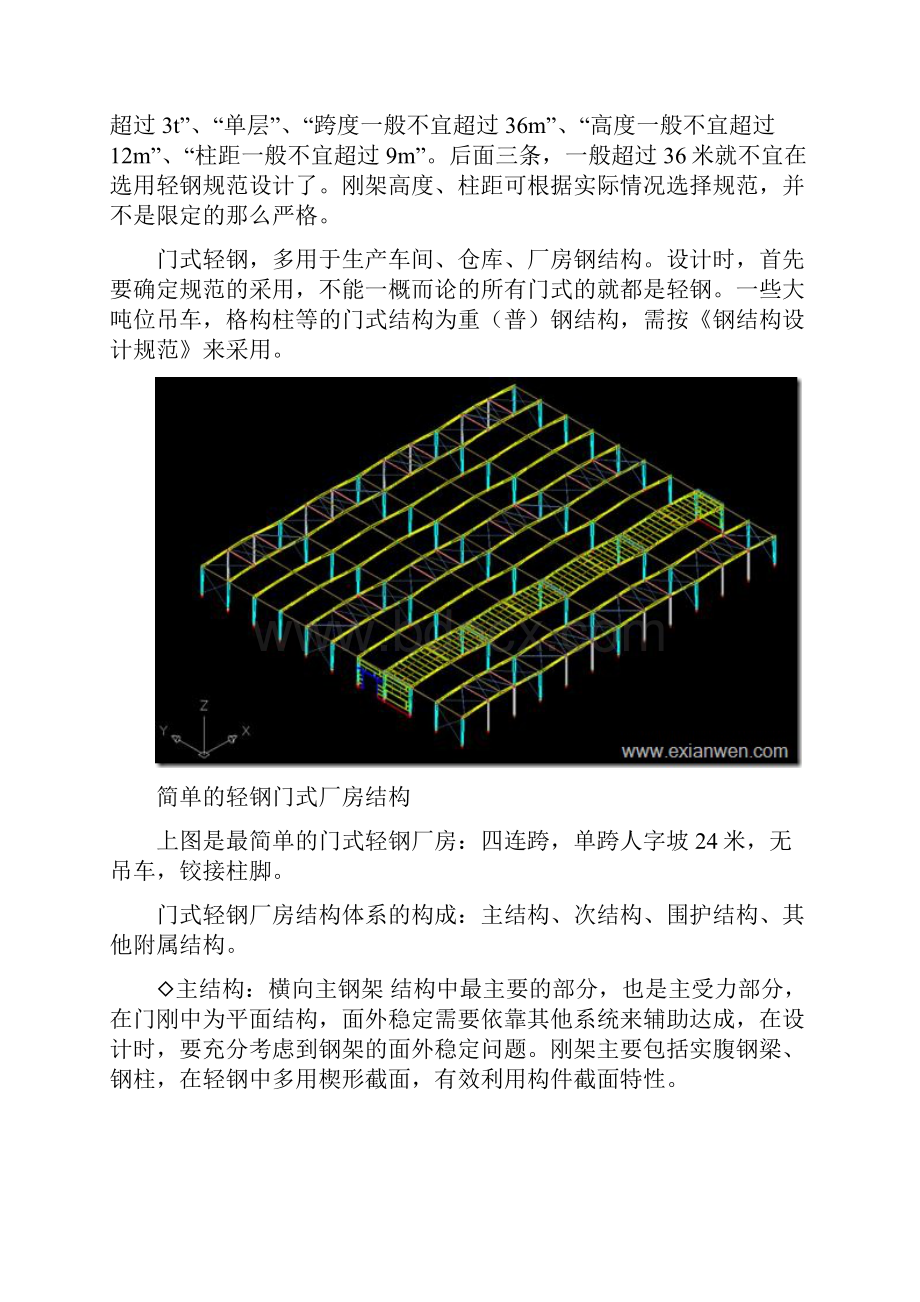 门式钢架厂房设计总结.docx_第2页