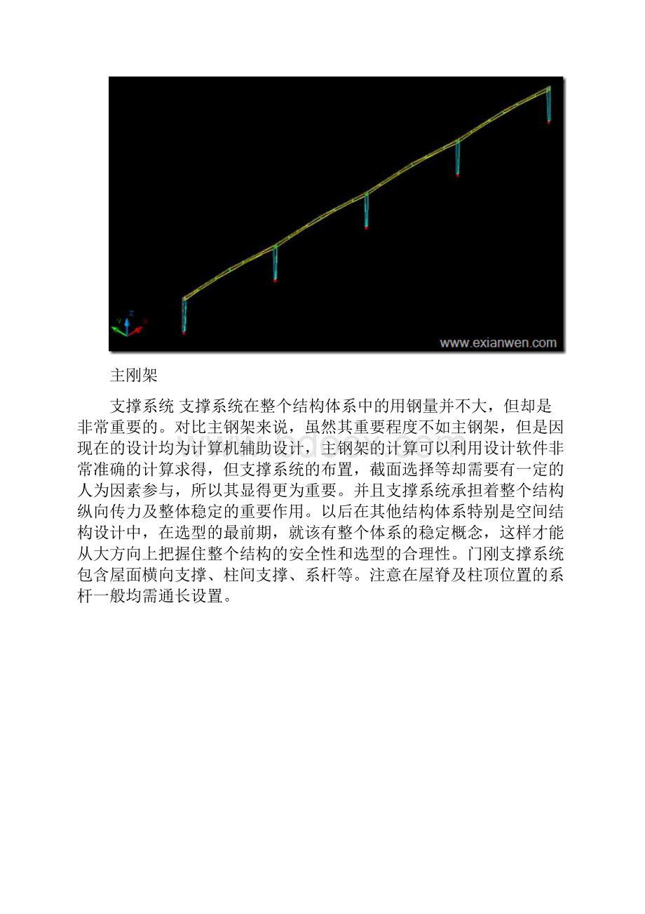 门式钢架厂房设计总结.docx_第3页