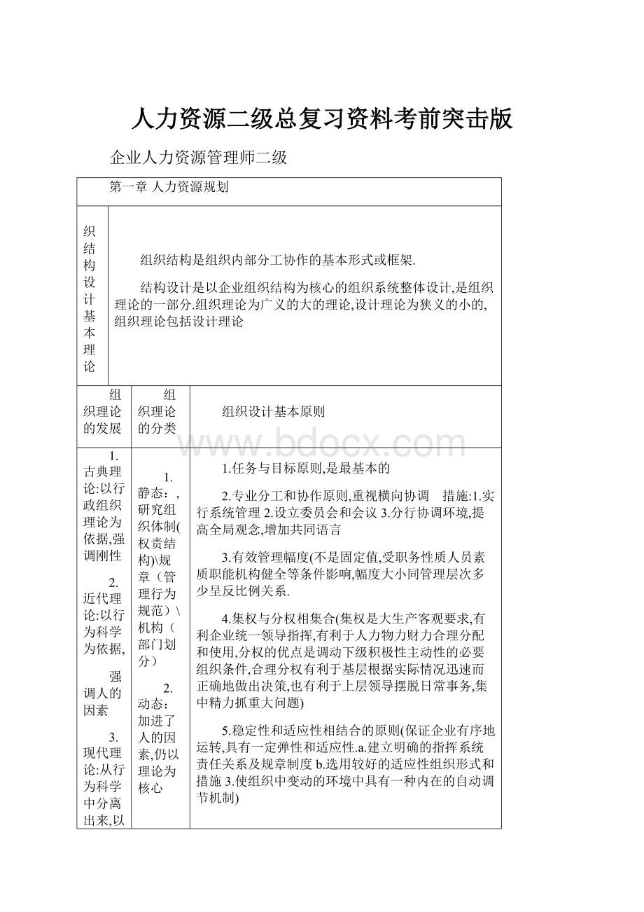 人力资源二级总复习资料考前突击版.docx